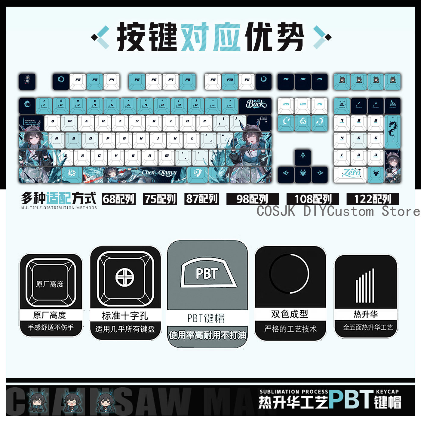 122 клавиши, аниме-кейкапы с Ч – обзор и цена Gaming Accessories Keyboards