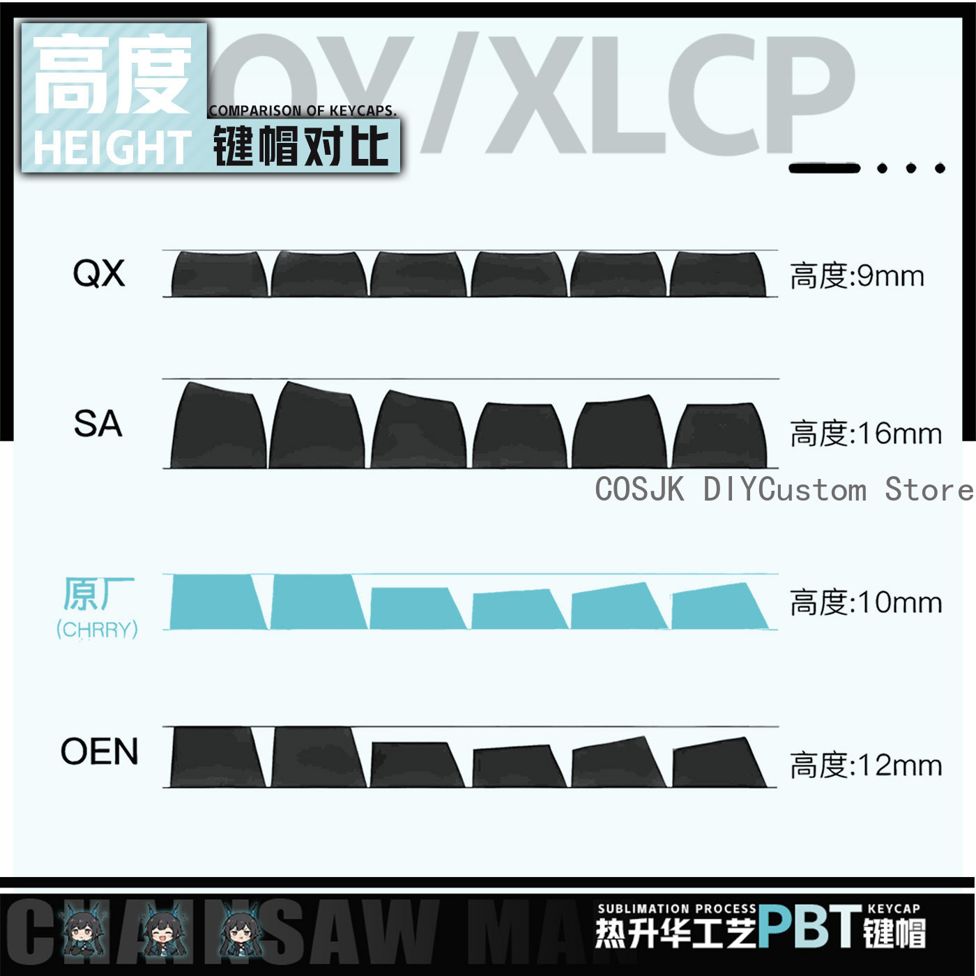 122 клавиши, аниме-кейкапы с Ч – обзор и цена Gaming Accessories Keyboards