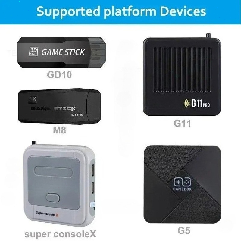 Беспроводной игровой контролле – обзор и цена Video Gaming Accessories
