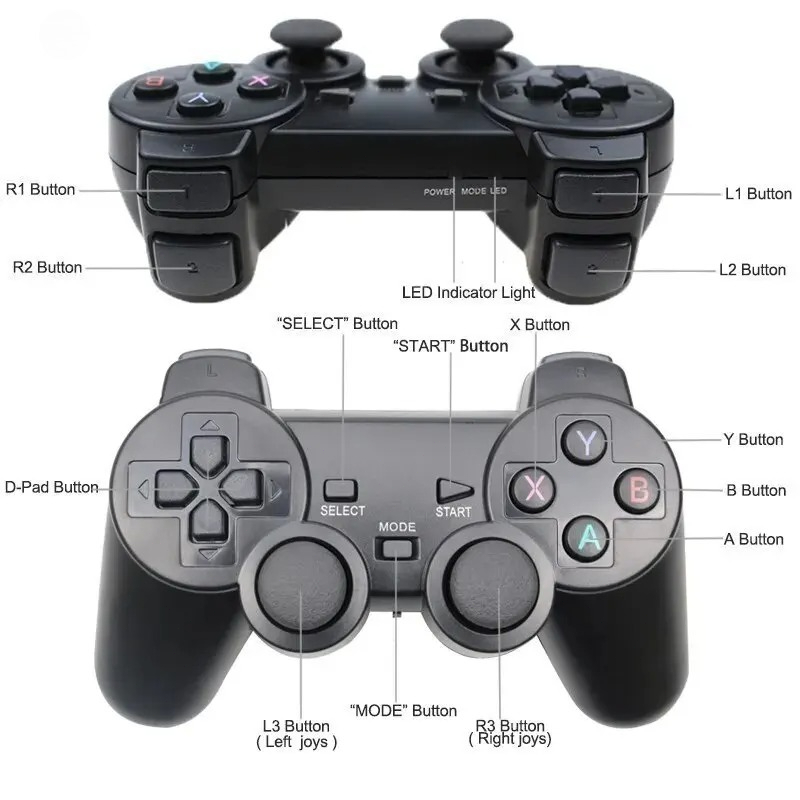 Беспроводной игровой контролле – обзор и цена Video Gaming Accessories